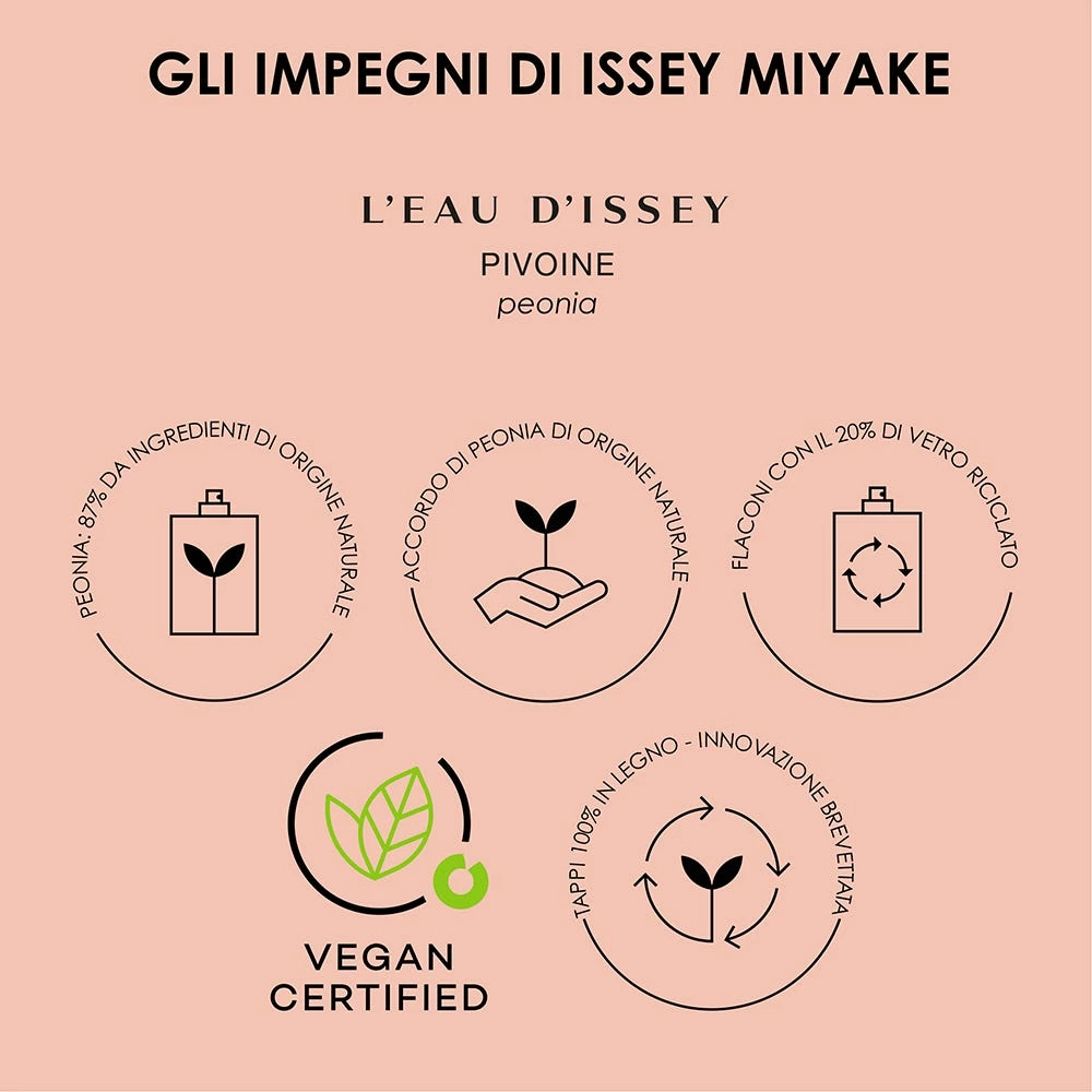 Issey Miyake L'Eau D'Issey Eau&Pivoine 6 Issey Miyake L'Eau D'Issey Eau&Pivoine - immagine 6